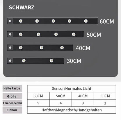 🔥LETZTER TAG 49% RABATT 💡LED-Leuchte mit Bewegungssensor