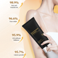 Multifunktionale, geschmeidige, feuchtigkeitsspendende Niacinamid-Make-up-Creme