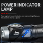 💡Um 90° drehbare LED-Stirnlampe & Taschenlampe 2-in-1 - Magnetfuß, USB-C & Rotlichtmodus | IPX4, Aluminiumlegierung