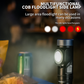 💡Um 90° drehbare LED-Stirnlampe & Taschenlampe 2-in-1 - Magnetfuß, USB-C & Rotlichtmodus | IPX4, Aluminiumlegierung